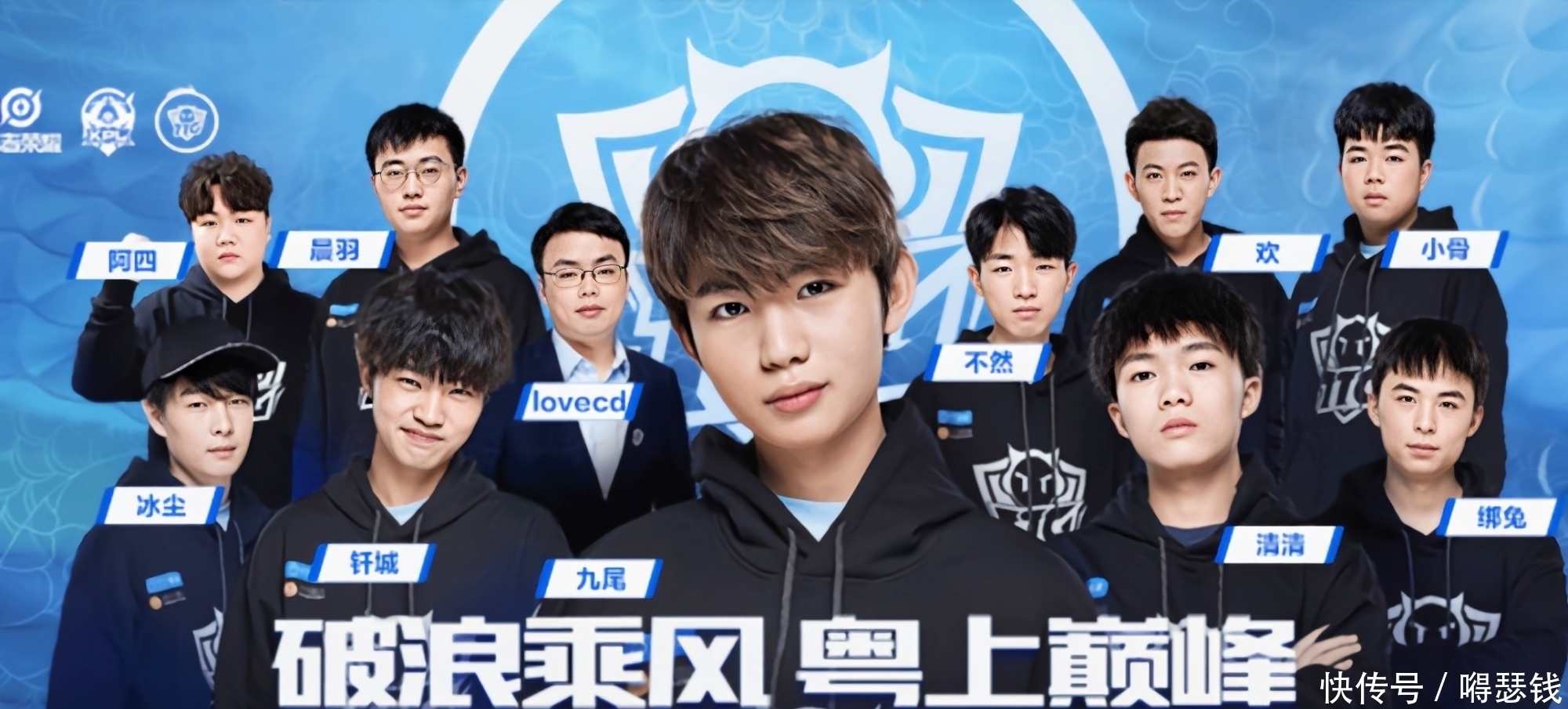 场上状态等