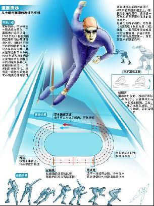和一次快攻